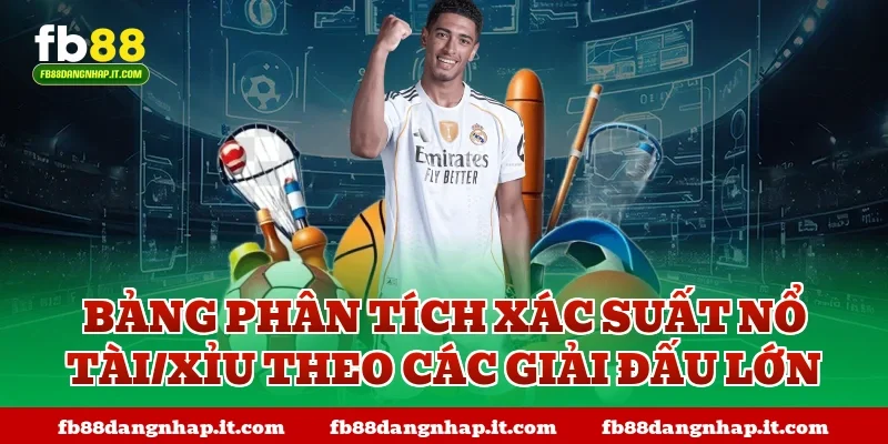 Bảng phân tích xác suất nổ Tài/Xỉu theo các giải đấu lớn