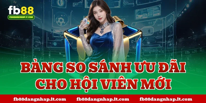 Bảng so sánh ưu đãi cho hội viên mới