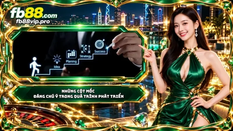 Cột mốc phát triển của FB88